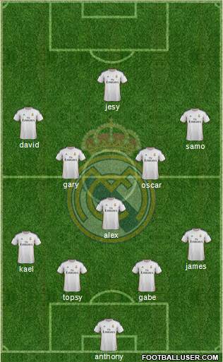 Real Madrid C.F. Formation 2014