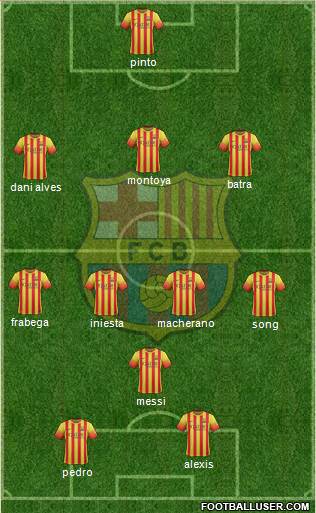 F.C. Barcelona Formation 2014