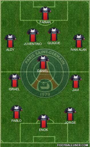 Paris Saint-Germain Formation 2014