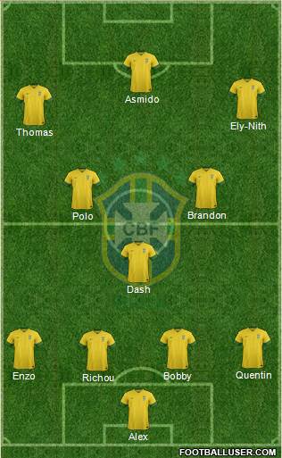 Brazil Formation 2014