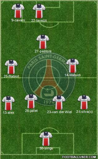 Paris Saint-Germain Formation 2014