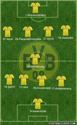 Borussia Dortmund Formation 2014