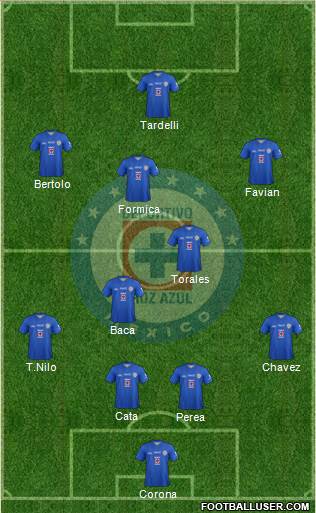 Club Deportivo Cruz Azul Formation 2014