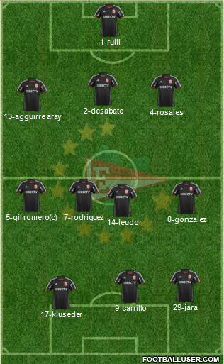 Estudiantes de La Plata Formation 2014