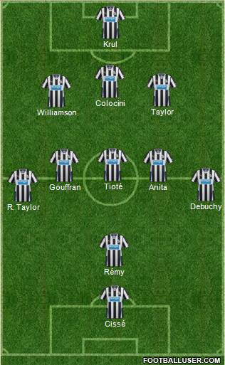 Newcastle United Formation 2014
