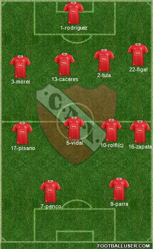 Independiente Formation 2014
