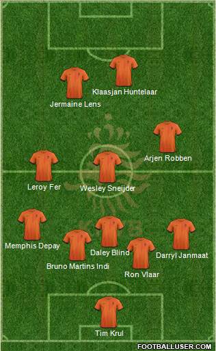 Holland Formation 2014