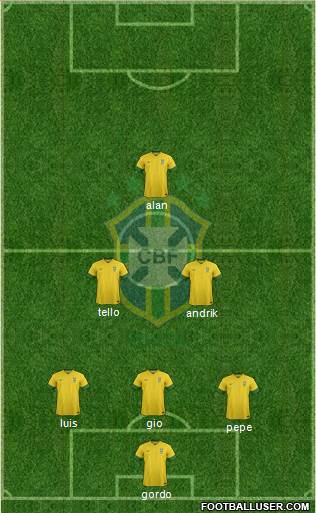 Brazil Formation 2014