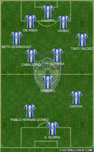 Club Deportivo Pachuca Formation 2014