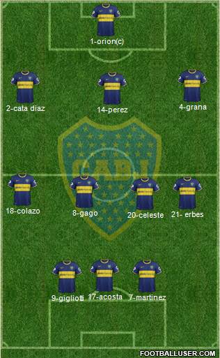 Boca Juniors Formation 2014