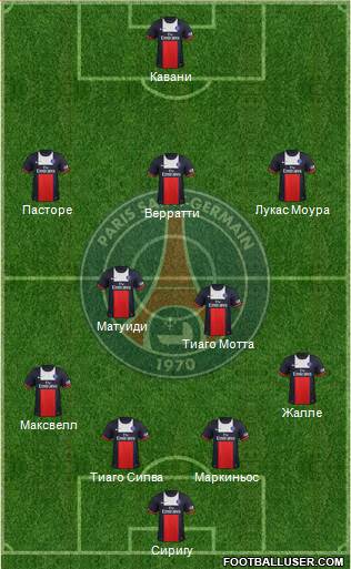 Paris Saint-Germain Formation 2014