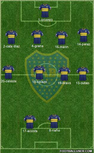 Boca Juniors Formation 2014