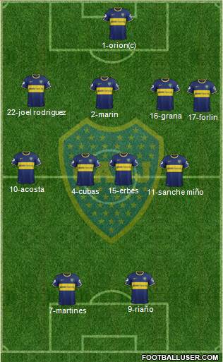 Boca Juniors Formation 2014