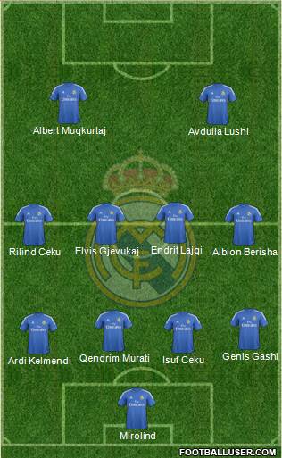 Real Madrid C.F. Formation 2014