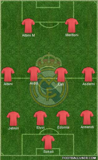 Real Madrid C.F. Formation 2014