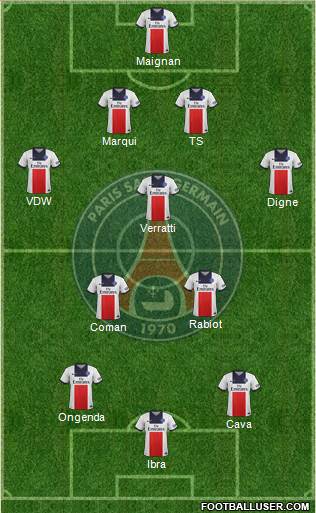 Paris Saint-Germain Formation 2014