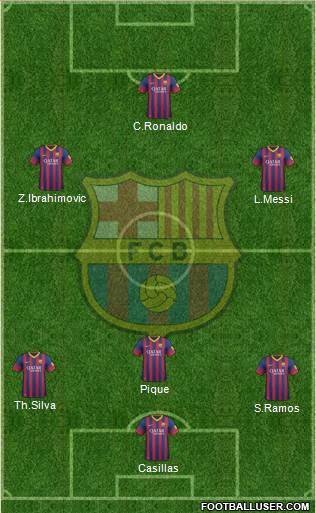 F.C. Barcelona Formation 2014