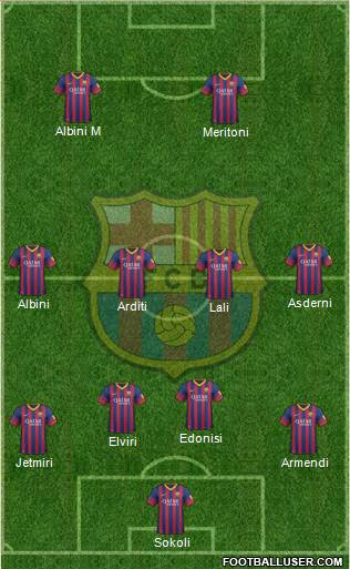 F.C. Barcelona Formation 2014