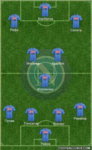 Napoli Formation 2014