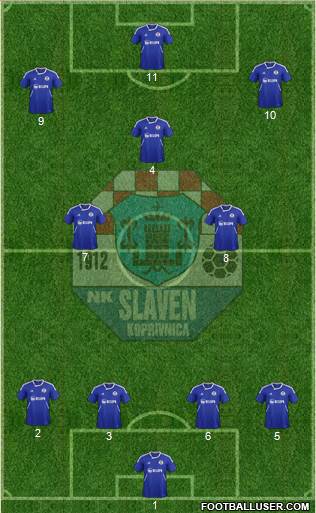 NK Slaven Belupo Formation 2014