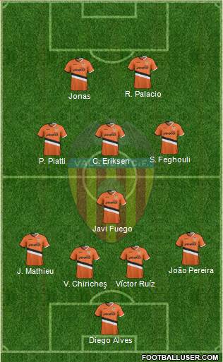 Valencia C.F., S.A.D. Formation 2014