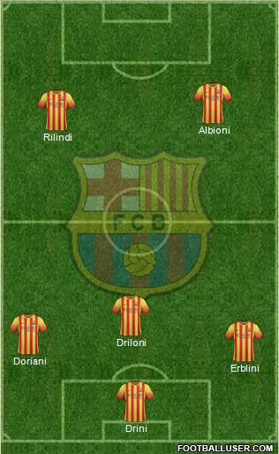 F.C. Barcelona Formation 2014