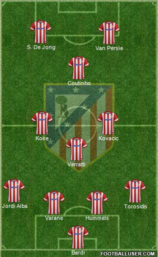 Atlético Madrid B Formation 2014