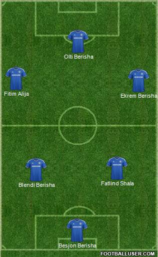 Chelsea Formation 2014