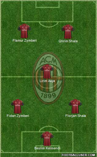 A.C. Milan Formation 2014