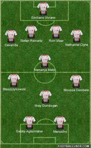 Liverpool Formation 2014