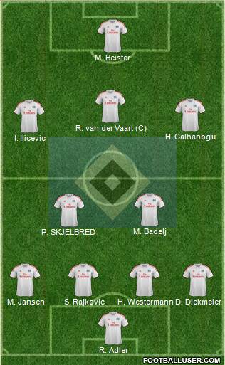 Hamburger SV Formation 2014