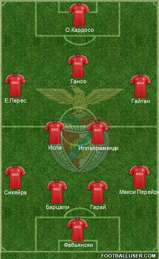 Sport Lisboa e Benfica - SAD Formation 2014