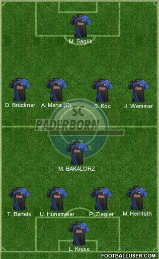 SC Paderborn 07 Formation 2014