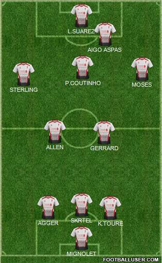 Liverpool Formation 2014
