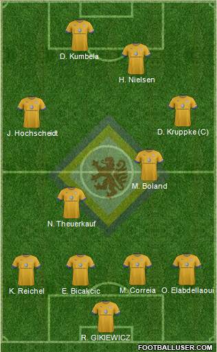 Braunschweiger TSV Eintracht Formation 2014