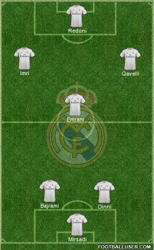 Real Madrid C.F. Formation 2014