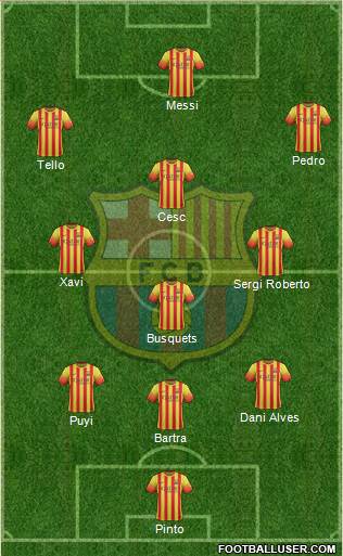 F.C. Barcelona Formation 2014