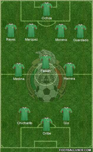 Mexico Formation 2014