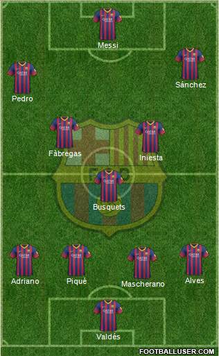 F.C. Barcelona Formation 2014