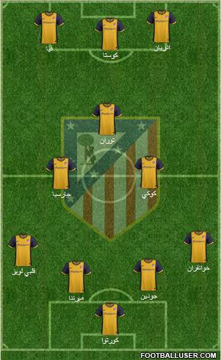 Atlético Madrid B Formation 2014