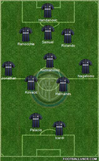 F.C. Internazionale Formation 2014