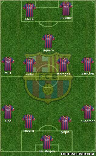 F.C. Barcelona Formation 2014