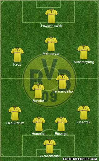 Borussia Dortmund Formation 2014