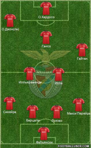 Sport Lisboa e Benfica - SAD Formation 2014