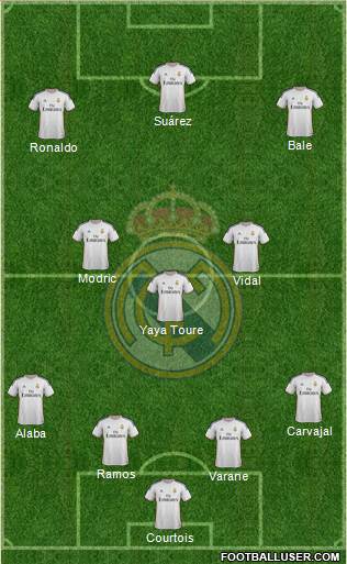 Real Madrid C.F. Formation 2014