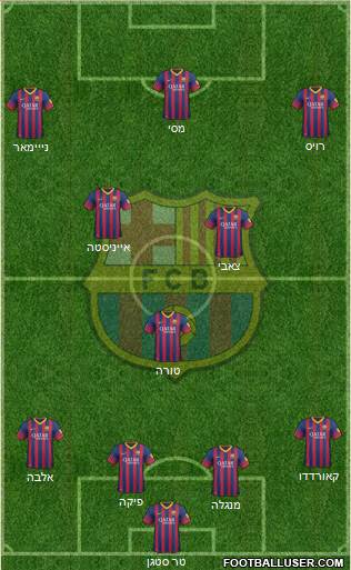 F.C. Barcelona Formation 2014
