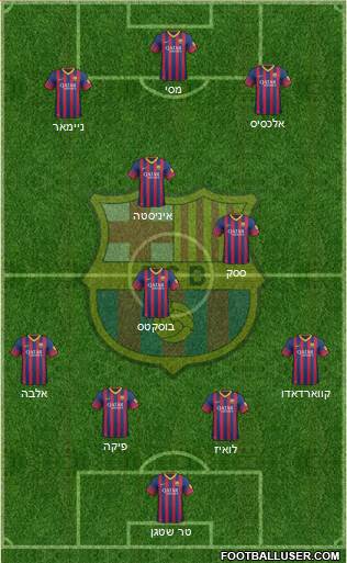 F.C. Barcelona Formation 2014