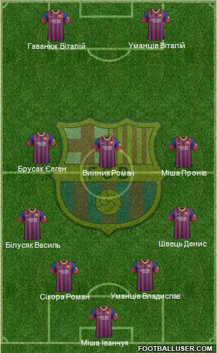 F.C. Barcelona Formation 2014
