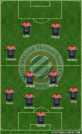Montpellier Hérault Sport Club Formation 2014