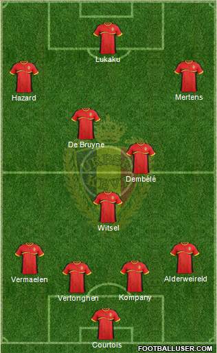 Belgium Formation 2014